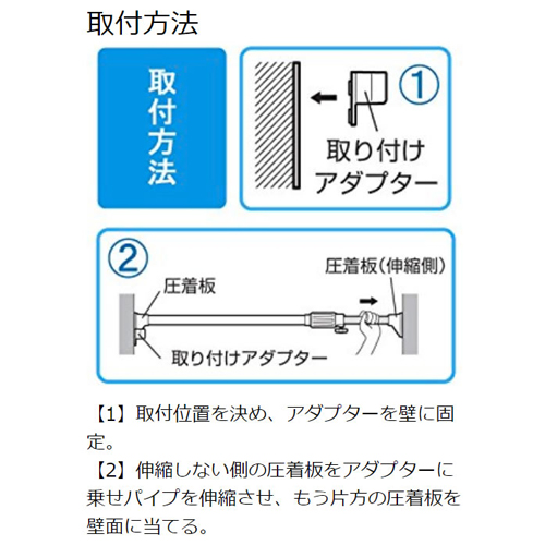 取付方法