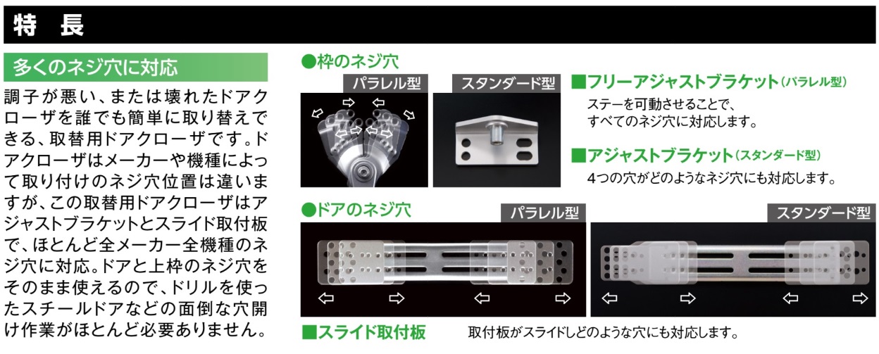 独創的 エスコ esco 以下ドアクローザー パラレル標準型 シルバー 120kg EA951LD-15A