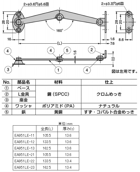 ※図は左用です