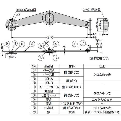 ※図は左用です
