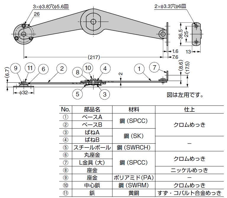 ※図は左用です