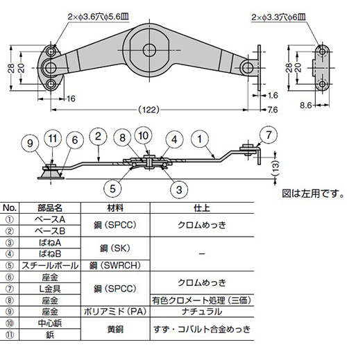 ※図は左用です