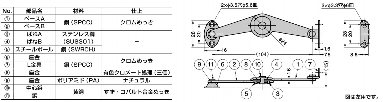 ※図は左用です