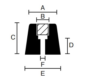 A:18、B:12、C:11、D:5、E:22、F:3\n単位(mm)