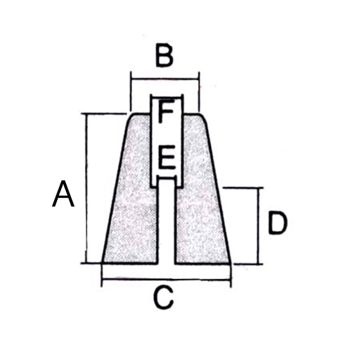 サイズ(mm)\nA：11、B：18、C：22、D：5、E：3、F：8