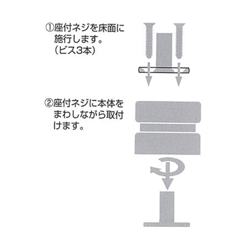 取付方法