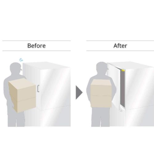 Before：手が塞がっている状態では扉を開けにくい\nAfter：扉を押すだけで開けられる