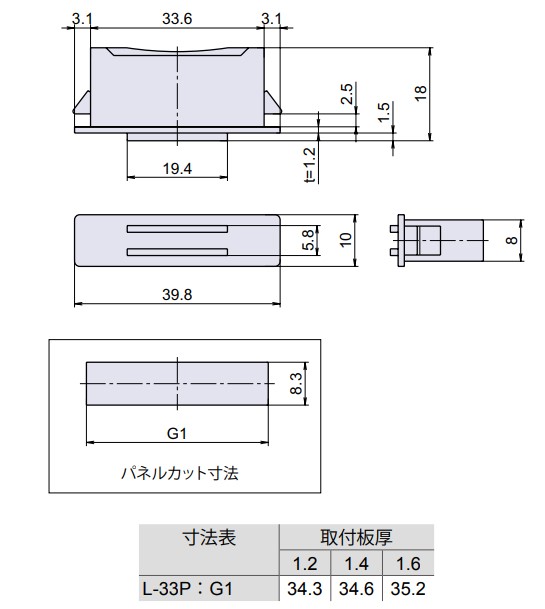 単位：mm