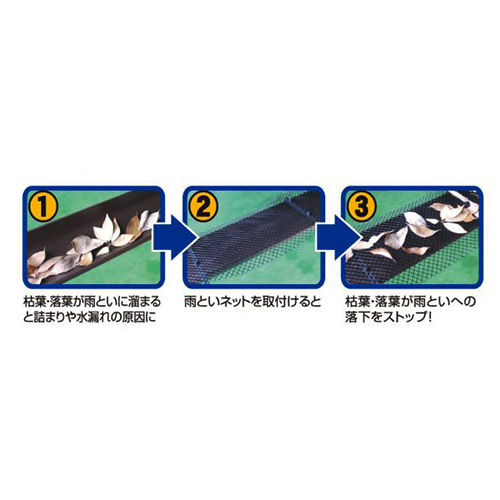 取付方法