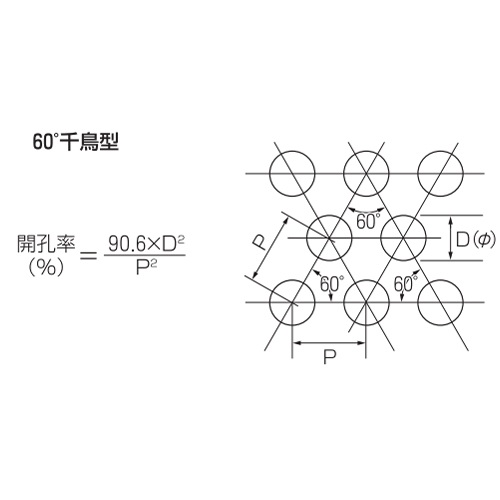 配列及び開孔率の計算方法