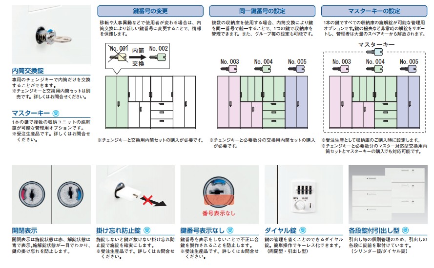 EA954DH-11｜900x400x1030mm 収納庫(両開き)のページ