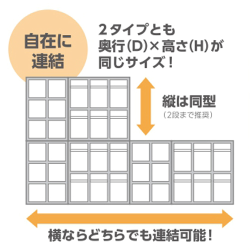 EA954EM-1とEA954EM-2の組み合わせ例