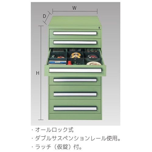 W：580mm　　　D:620mm　　　H：1000mm