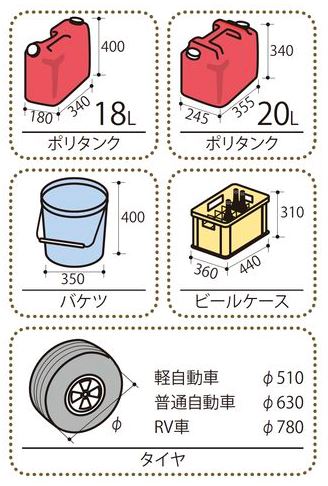 収納物の参考寸法