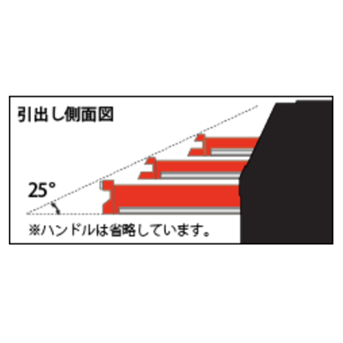 独創的な台形フォルム