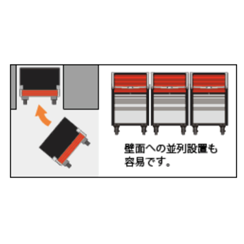 新発想の前後移動キャビネット