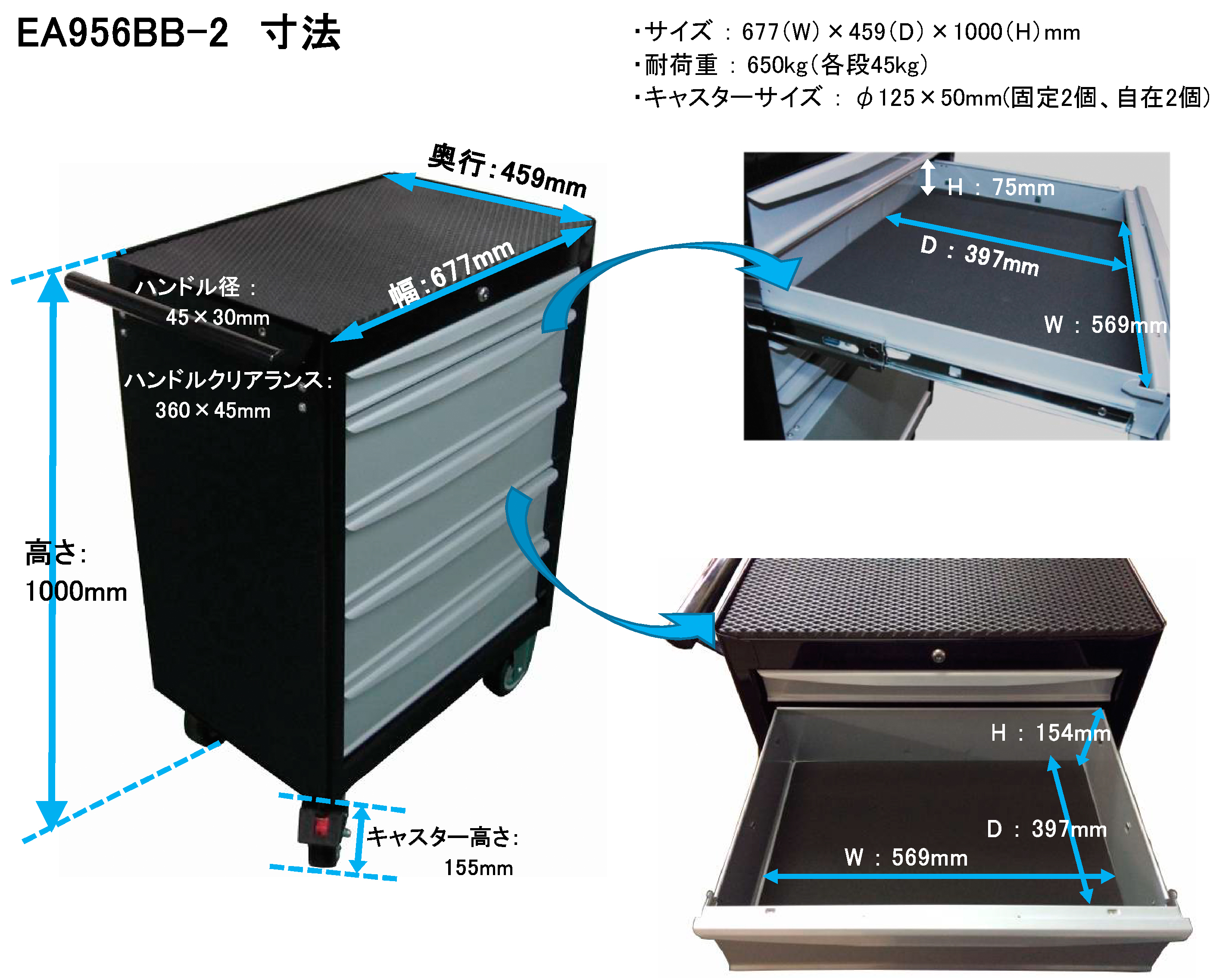 EA956BB-2｜677x459x1000mm/5段 ツールワゴンのページ -