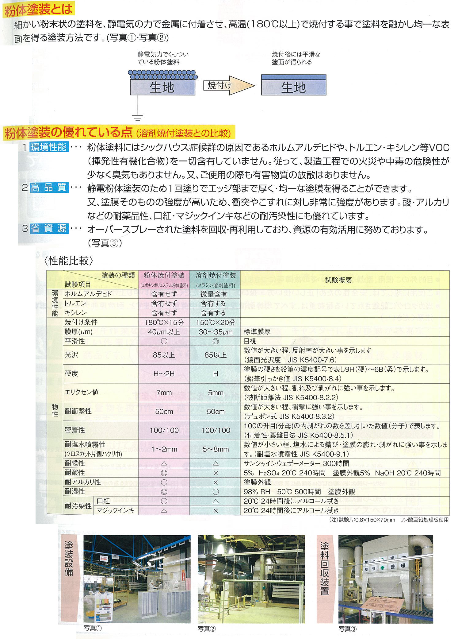 EA956KC-1｜600x400x641mm 作業台(傾斜天板付)のページ