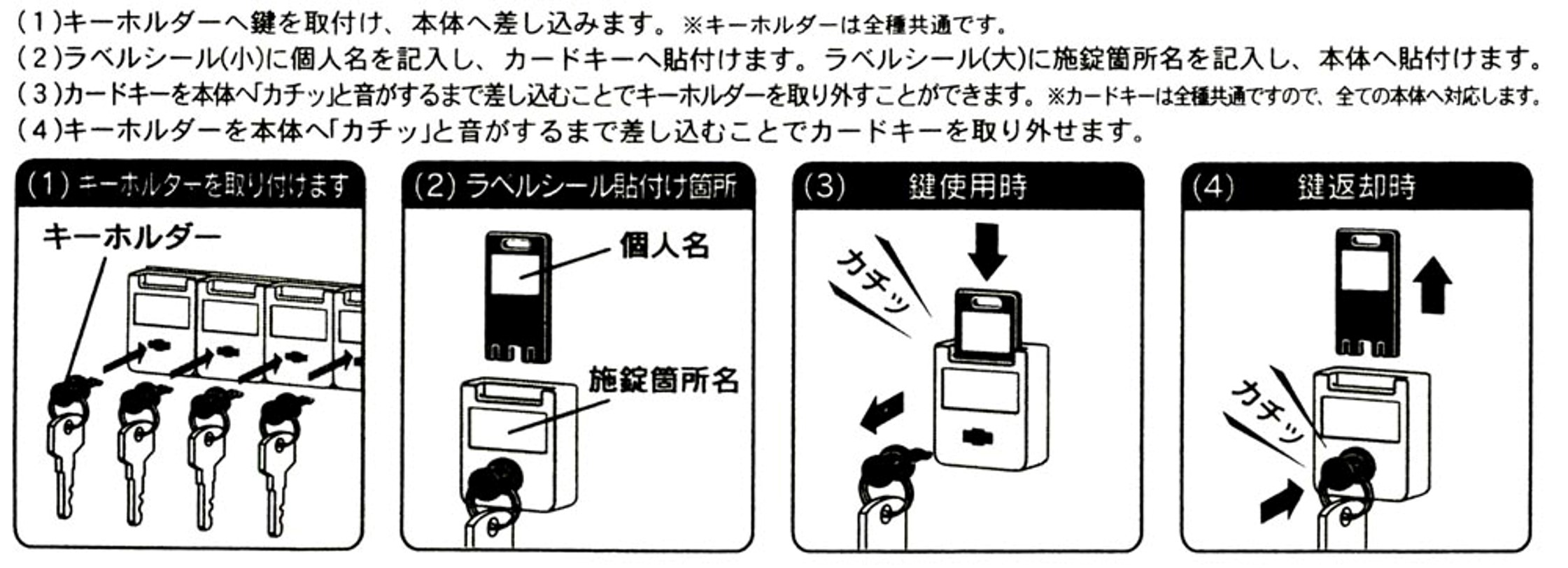 使用方法