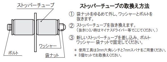 ストッパーチューブ取換え方法