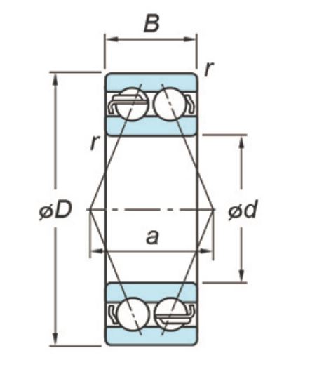 d：17mm D：40mm B：17.5mm