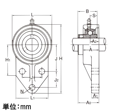 H：110、H1：52、L：62、L1：52、A：25.5、J：42、J1：32、\nJ2：27、N：10、A1：13、A2：15、A0：33.3、B：31、S：12.7