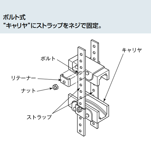 取付方法