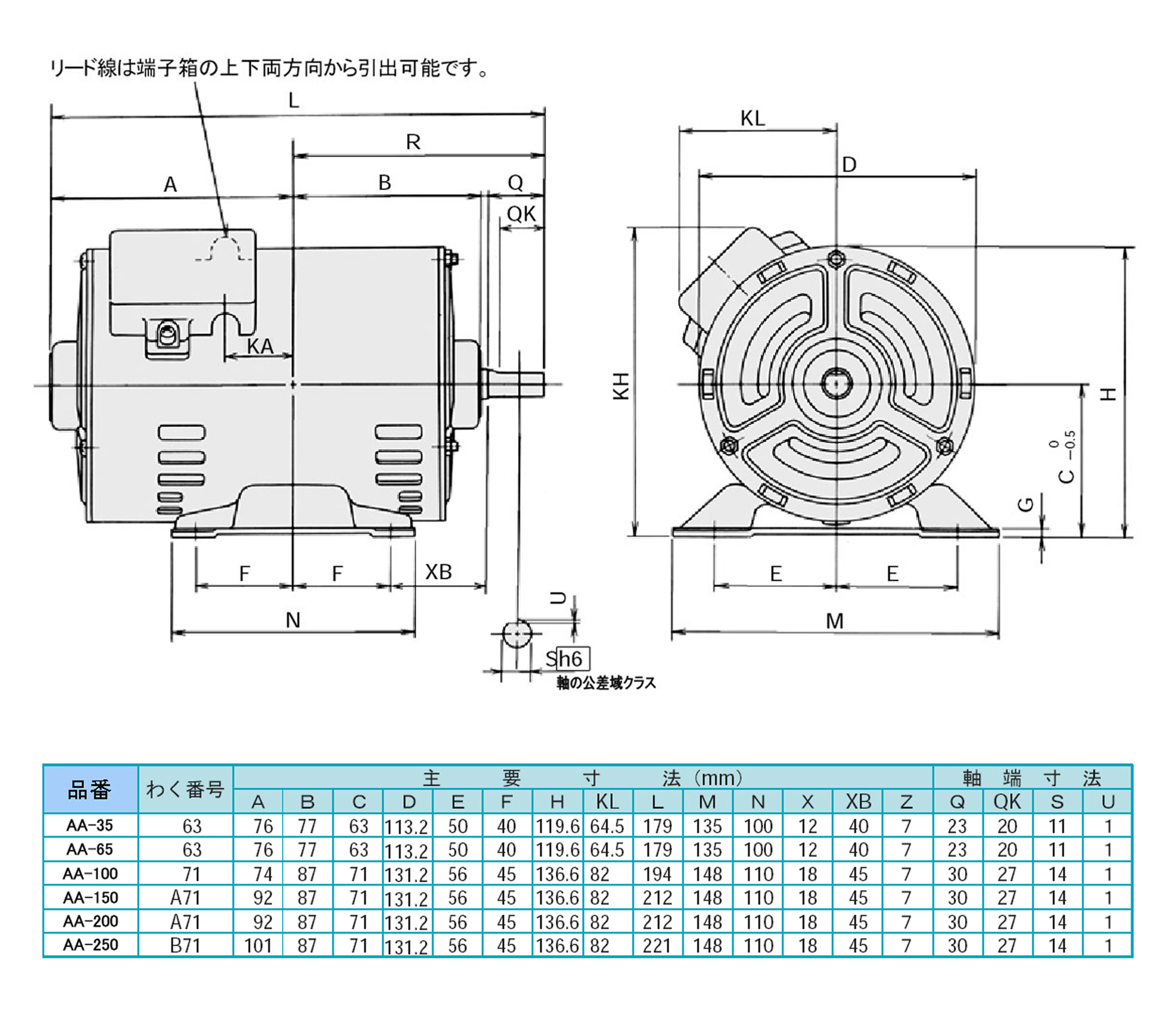 EA968AA-100｜AC100V・100W 単相モーター(分相始動式)のページ -