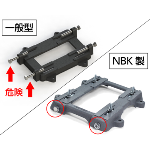 調整時に使用する各ボルトは本体に収納されるため、飛び出しません。コンパクトで安全な構造です。