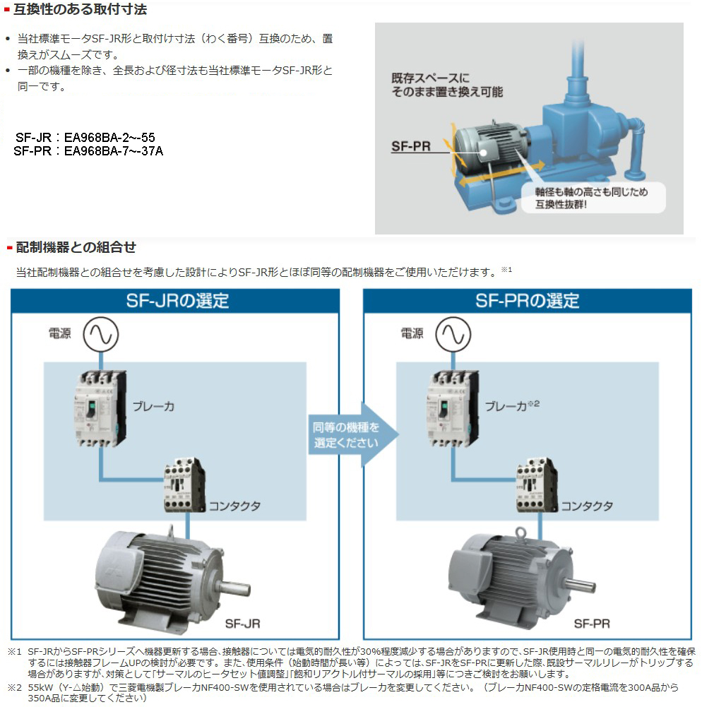 EA968BA-22A｜AC200V・2.2 kw 三相ﾓｰﾀｰ(全閉外扇・屋内形)のページ