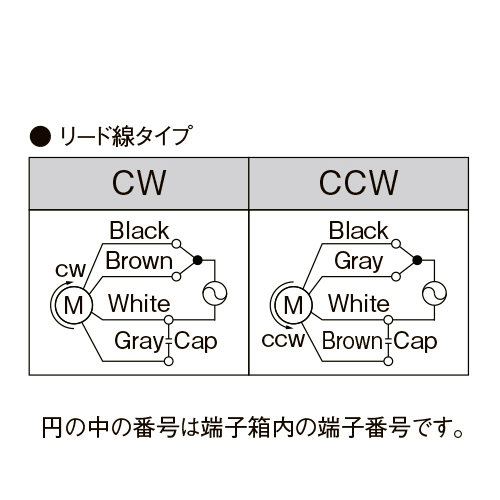 EA968CR-60｜三相200V・60W 電磁ﾌﾞﾚｰｷ付ﾓｰﾀｰ(ﾘｰﾄﾞ線ﾀｲﾌﾟ)のページ -