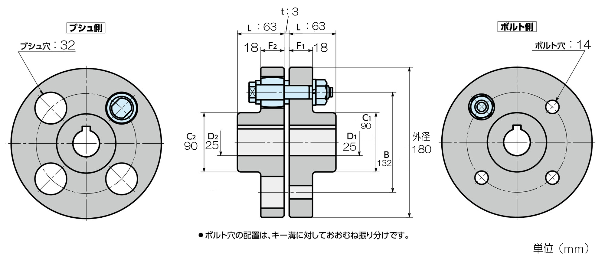 カネミツ フランジ形たわみ軸継手ＣＬ呼び径１８０ 1Ｓ