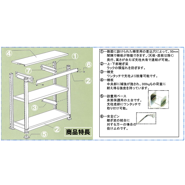 EA976AG-150B｜1495x600x1800mm/300kg/４段 スチール棚のページ -