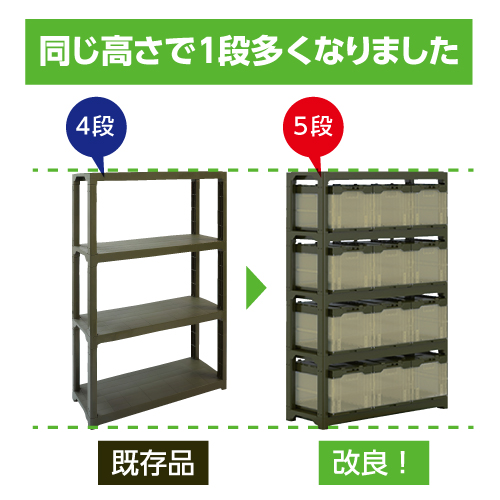 EA976AL-45｜1200x450x1800mm/5段 プラスチック棚(OD色)のページ -