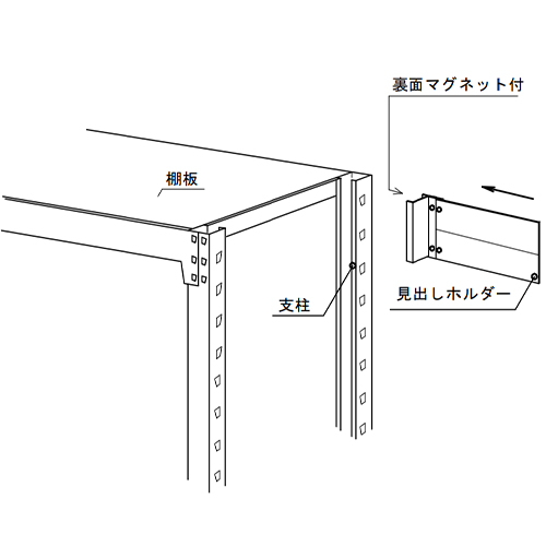 プレート裏面にマグネットが付いているので、プレート部分を支柱に当てるとマグネット吸着します。