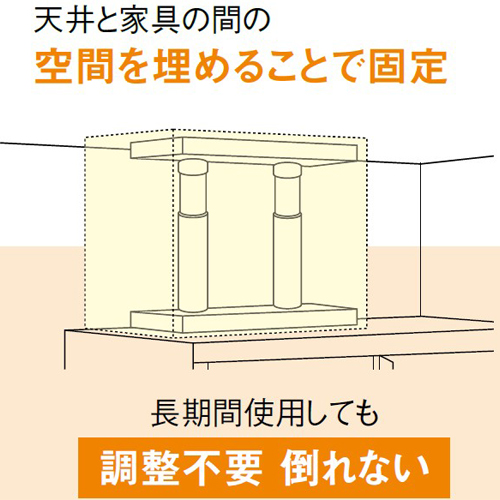 他社のポール式と違い、つっぱらせるものでなく、家具と天井との間に設置し空間を埋めるタイプです。\n一度紙管を合わせることで定期的な調節は必要ありません。