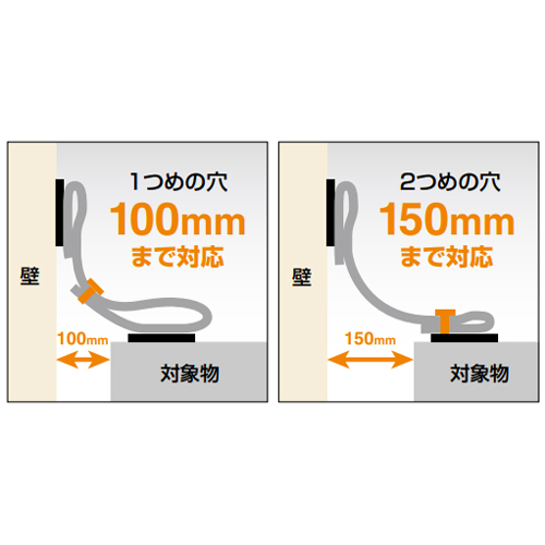 プラネジを留める穴を変えることで、ベルトの長さを2段階で調整できます。
