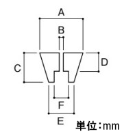 A：32、B：5、C：15、D：10、E：26、F：14