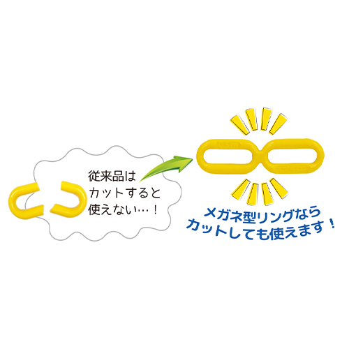 0.5m間隔でカットできるメガネ型リング
