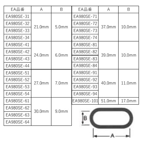 EA980SE-33｜3.0mmx10m リンクチェーン(ｽﾁｰﾙ製/ﾕﾆｸﾛﾒｯｷ)｜株式会社エスコ