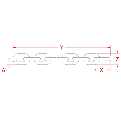 サイズ\nA：4.8mm、X：33.7mm、Y：3m、Z：19.8mm