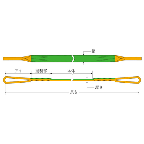 幅：25mm、アイの長さ：250mm\n縫製部の長さ：200mm、本体の厚さ：8～9mm