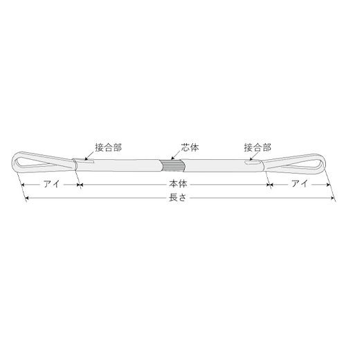 アイ：長さ200mm　厚さ12mm　幅40mm\n本体：長さ1.0m　厚さ12mm　幅46mm\n結合部：厚さ18mm　幅40mm