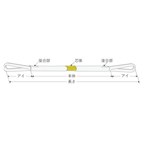 アイ：長さ300mm、厚さ8mm、幅50mm\n本体：厚さ7mm、幅75mm\n結合部：厚さ20mm、幅60mm