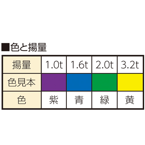 52mmx 5.0m/2.0ton ベルトスリング 防水型 EA981DS-5 エスコ ESCO-