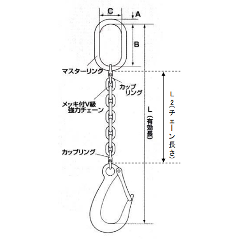 A：14　B：127　C：63　L：459　L2：171\n(単位mm)