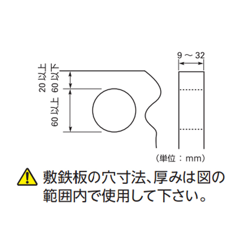 使用可能な敷鉄板の範囲