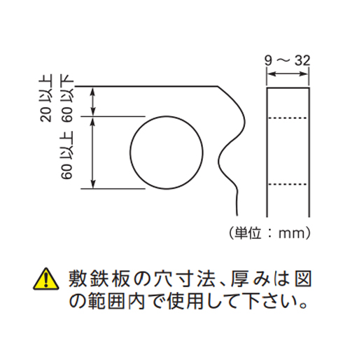 使用可能な敷鉄板の範囲