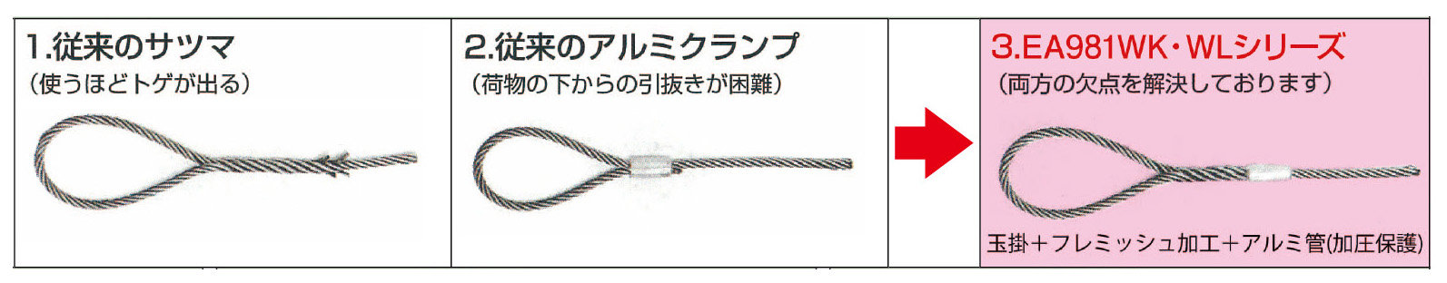 10mmx8.0m ワイヤースリング - 2