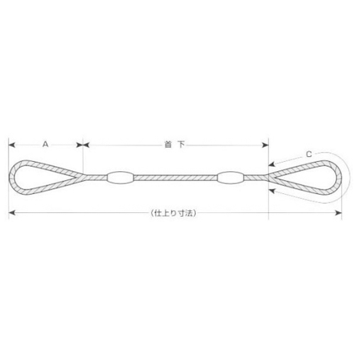 EA981WK-87｜22mmx5.0m ワイヤースリングのページ -